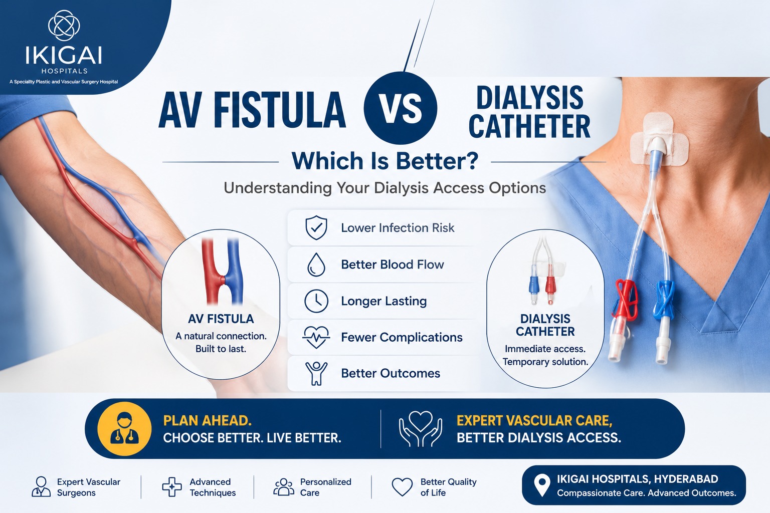 AV Fistula vs Dialysis Catheter: Which Is Better?